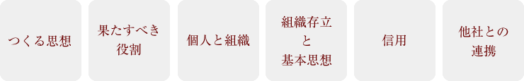 つくる思想、果たすべき役割、個人と組織、組織存立と基本思想、信用、他者との連携